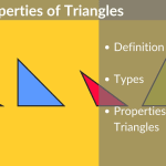 Triangles in Geometry - Find the Area and Perimeter of Triangle! 26 Properties-of-triangles-Classification-of-Triangles
