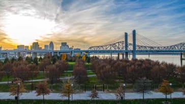 Best Places To Travel In Kentucky
