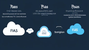 The Evolution of Cloud Computing: From IaaS to FaaS