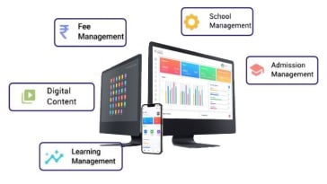 What is an ERP System and How Can it Benefit Schools?