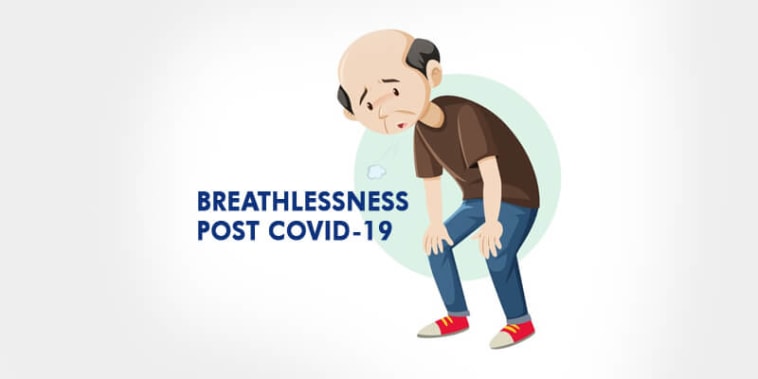 Breathlessness Post Covid-19 7 Breathlessness Post Covid-19
