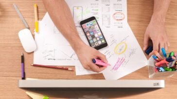 how to start a successful freelance graphic design career.