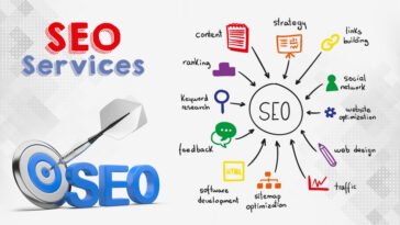 Find Again, What is SEO? 1