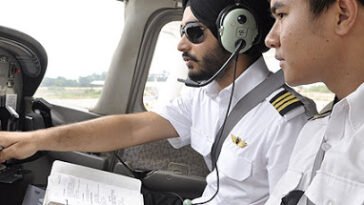 Pilot Testing