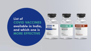 List of Covid Vaccines available in India, and which one is more effective