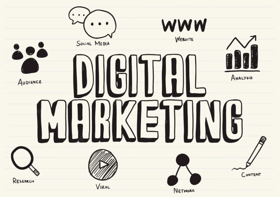Relation Between SEO and digital marketing - All You Should Know 7 SEO and Digital Marketing
