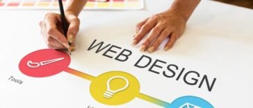 How To Design a Government Website