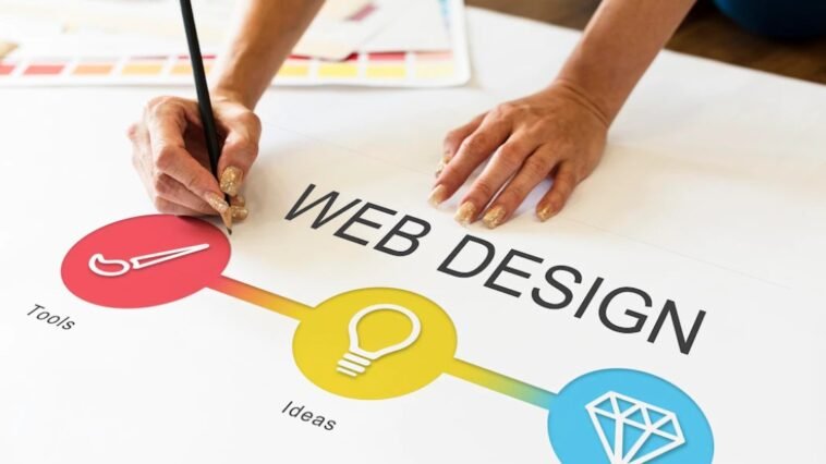How To Design a Government Website