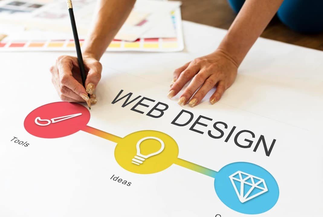 How To Design a Government Website 7 How To Design a Government Website
