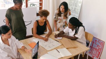 8 Simple Tips to Help You Create a Successful Business