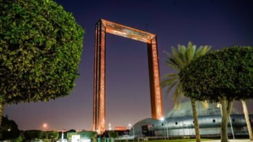 The Dubai frame