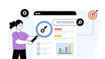 Power of Strategic Keywords - Turn Your Idea into a Profitable Business 7 Power of Strategic Keywords-Turn Your Idea into a Profitable Business